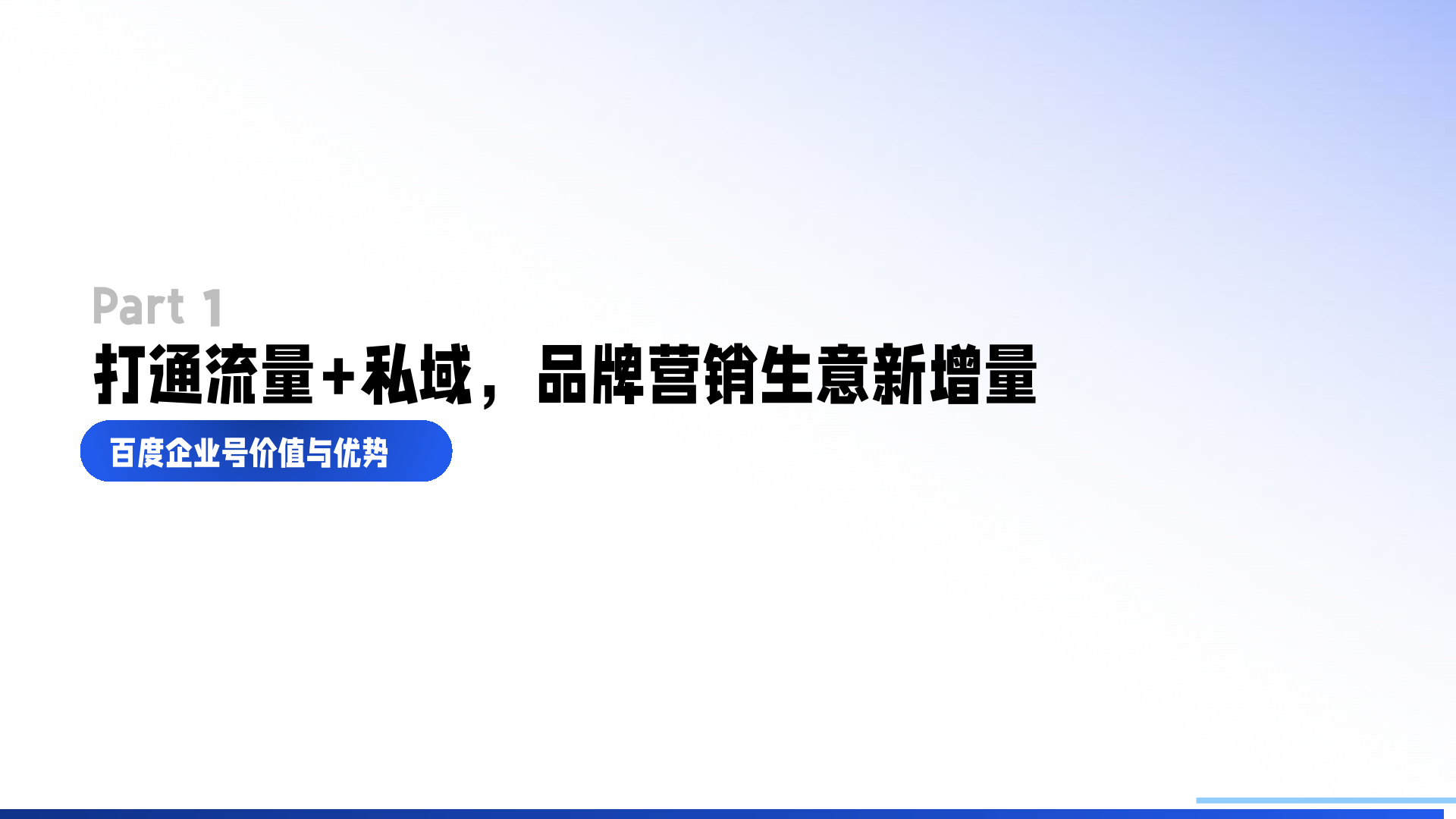 百度企业号私域运营解决方案(图3)