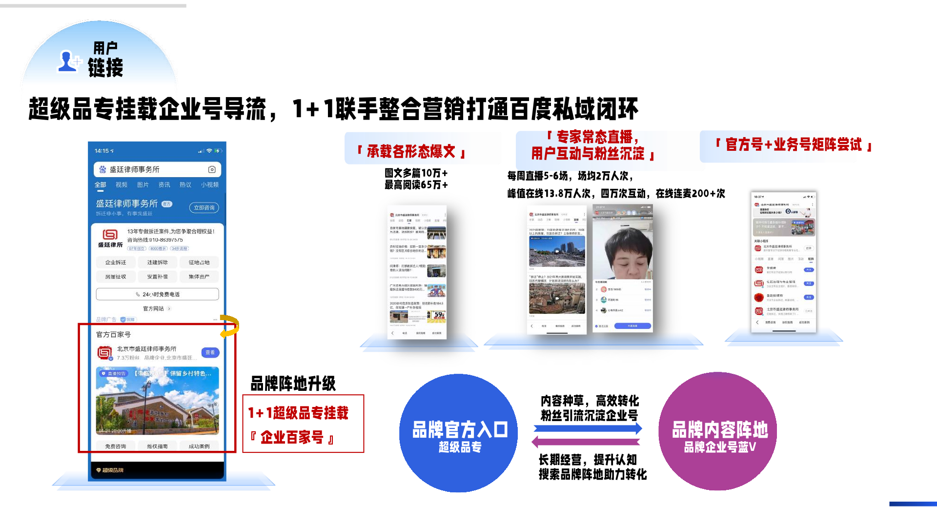 百度企业号私域运营解决方案(图17)