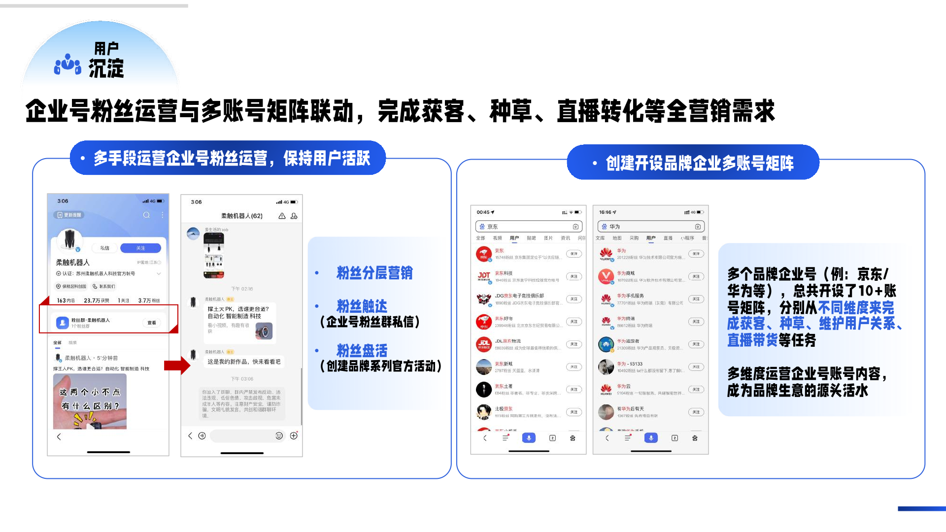 百度企业号私域运营解决方案(图19)