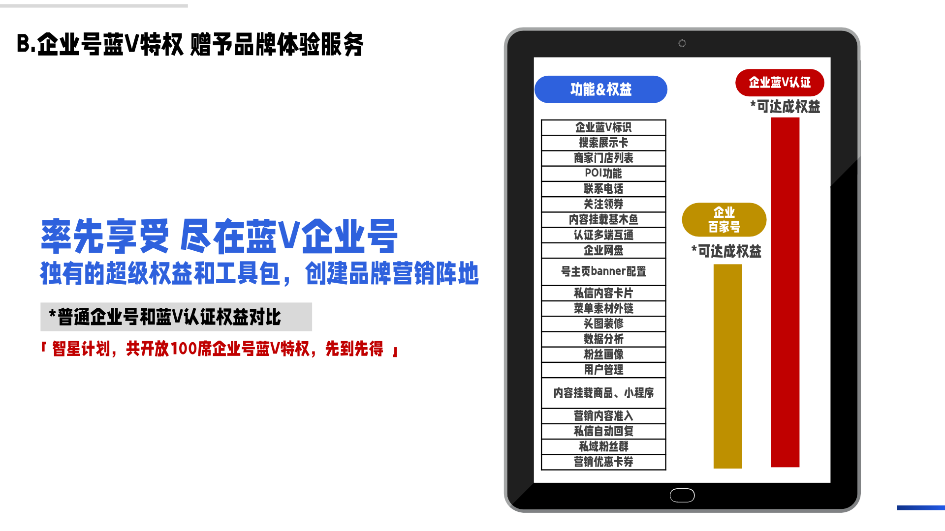 百度企业号私域运营解决方案(图27)