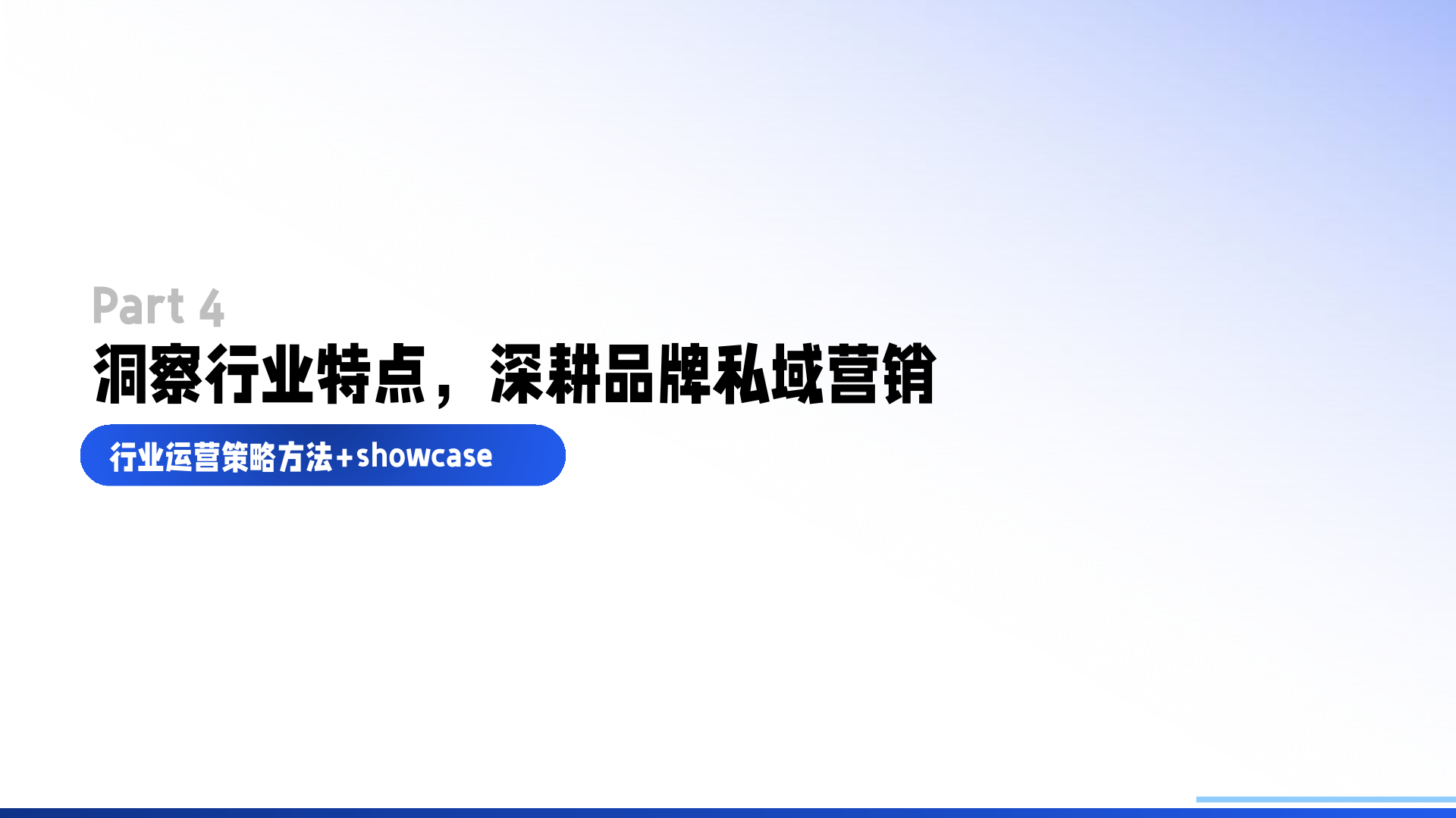 百度企业号私域运营解决方案(图33)