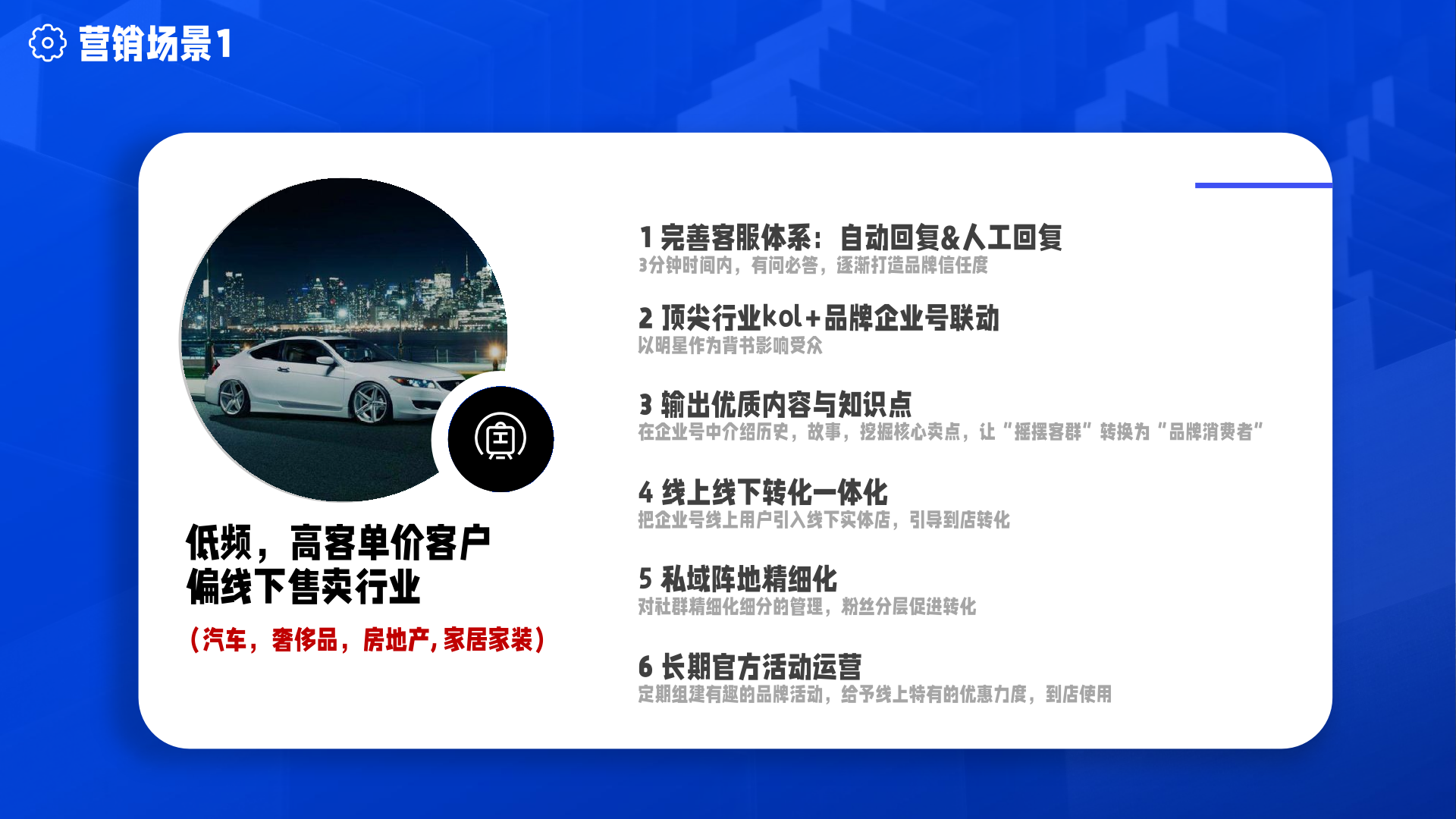 百度企业号私域运营解决方案(图35)