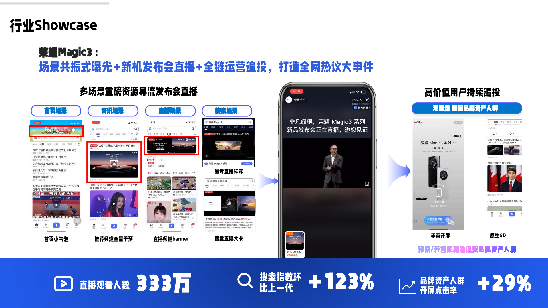 百度企业号私域运营解决方案(图42)