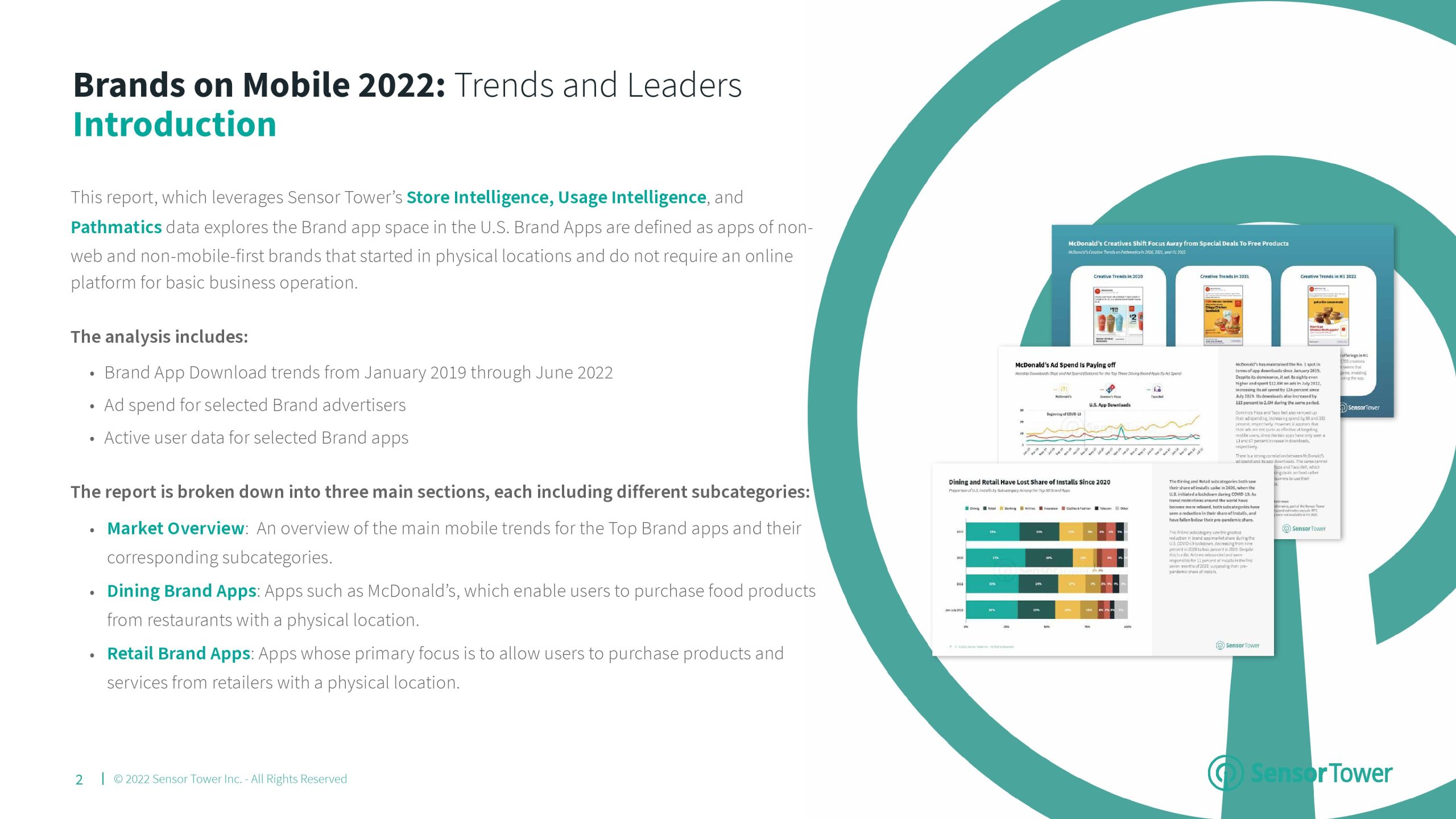 2022年移动品牌报告(图2)