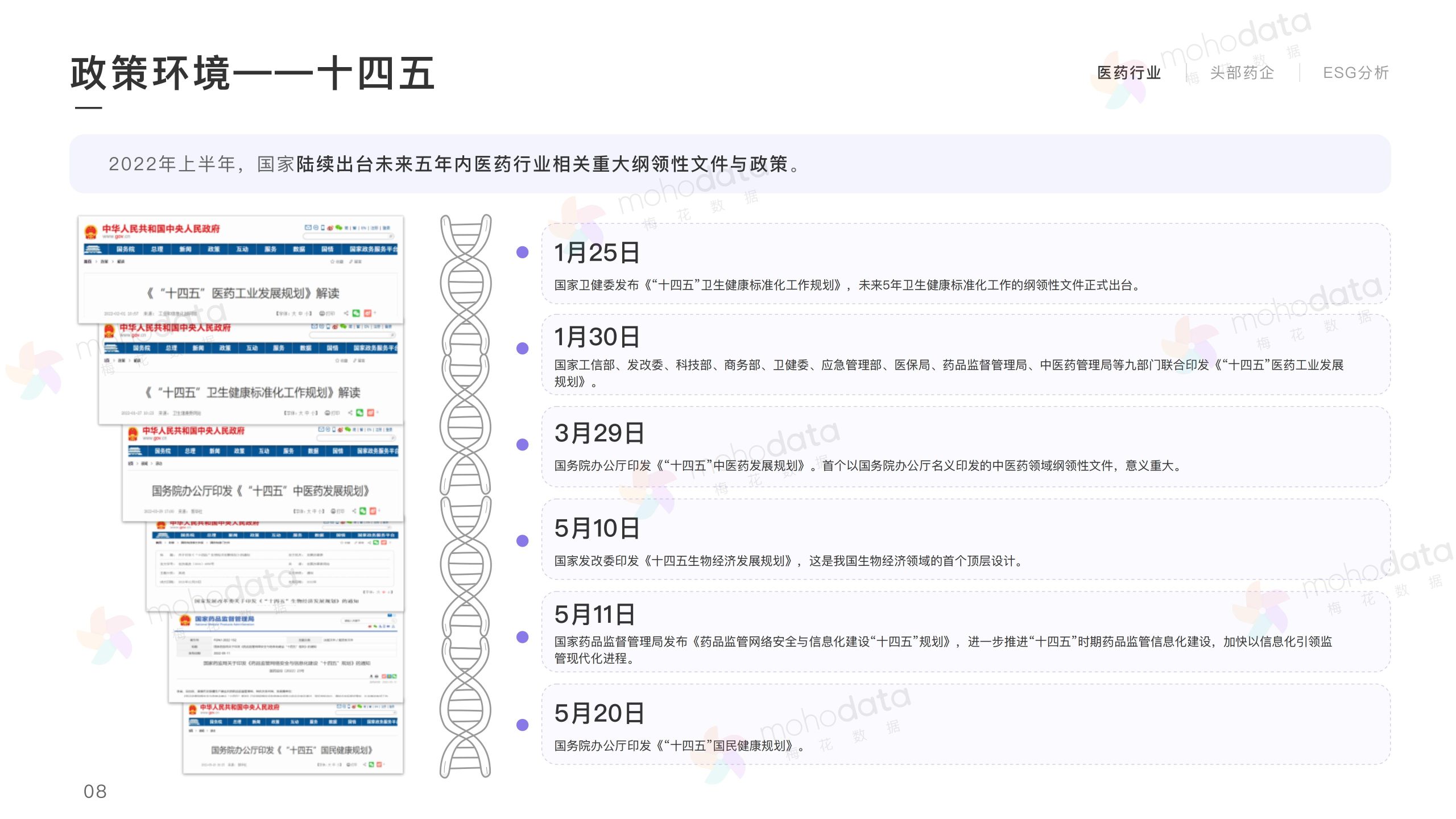 头部医药企业 品牌传播表现报告(图8)