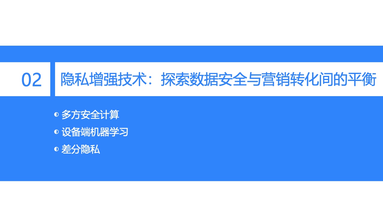 2022中国出海企业数字营销研究报告(图9)