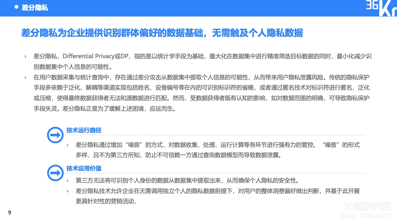 2022中国出海企业数字营销研究报告(图13)