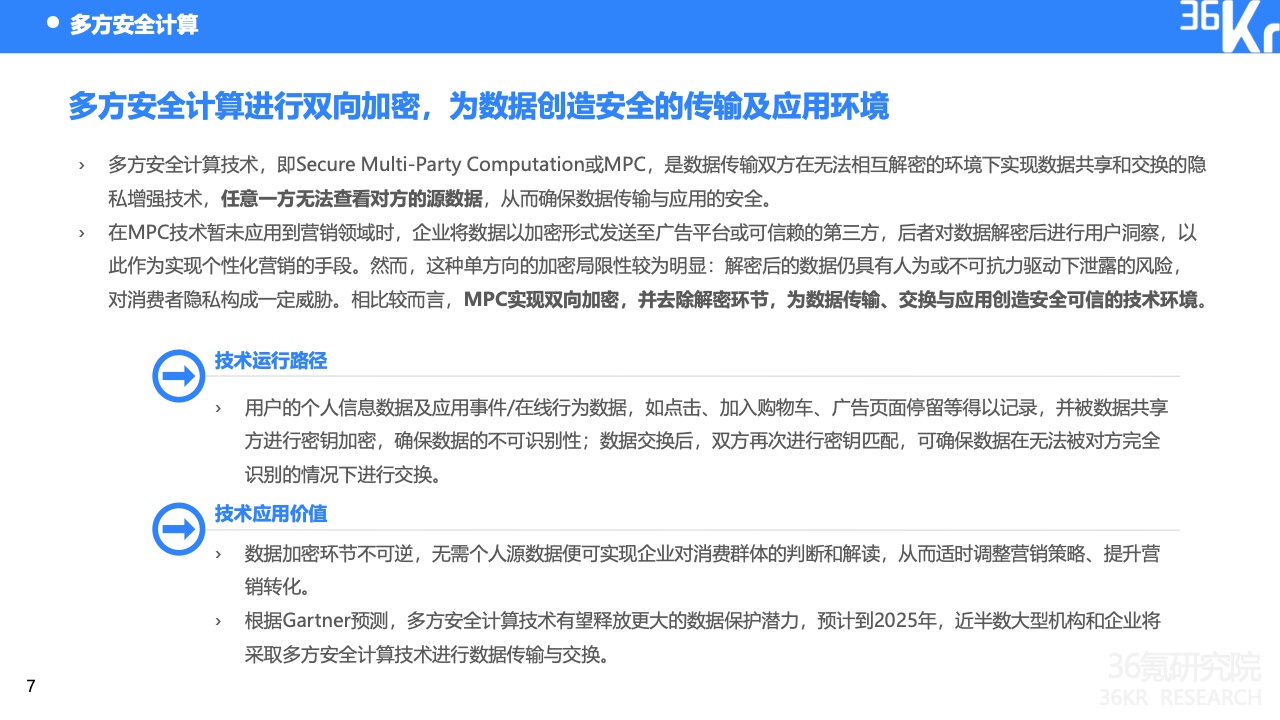 2022中国出海企业数字营销研究报告(图11)