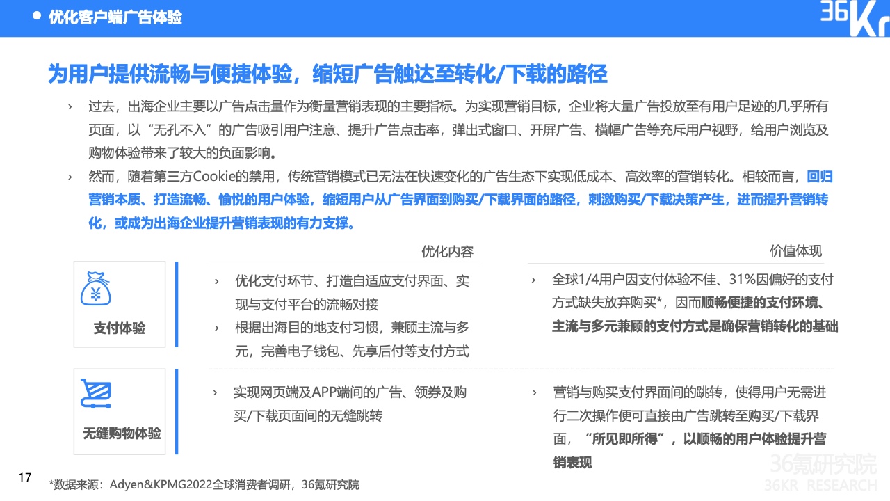 2022中国出海企业数字营销研究报告(图21)