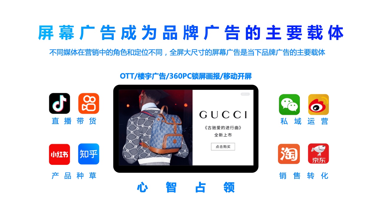 2022年360PC锁屏画报营销指南(图8)