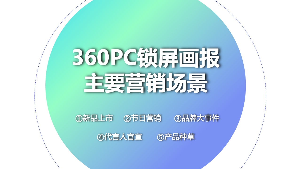 2022年360PC锁屏画报营销指南(图37)