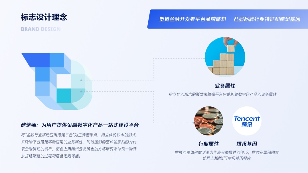 用大厂实战案例，帮你学会金融领域的产品设计方法