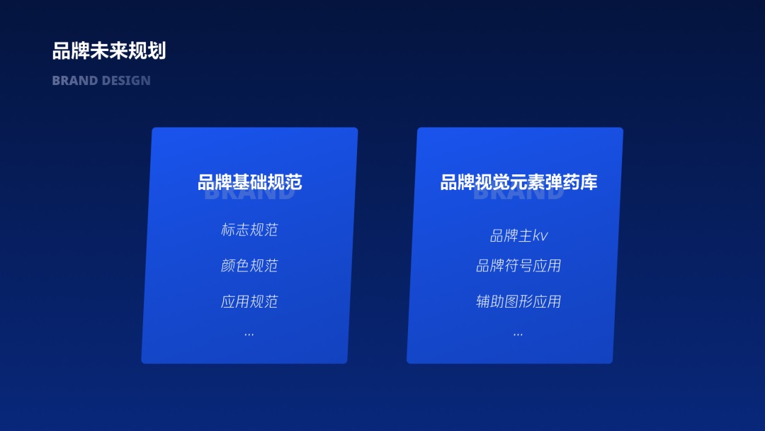 用大厂实战案例，帮你学会金融领域的产品设计方法