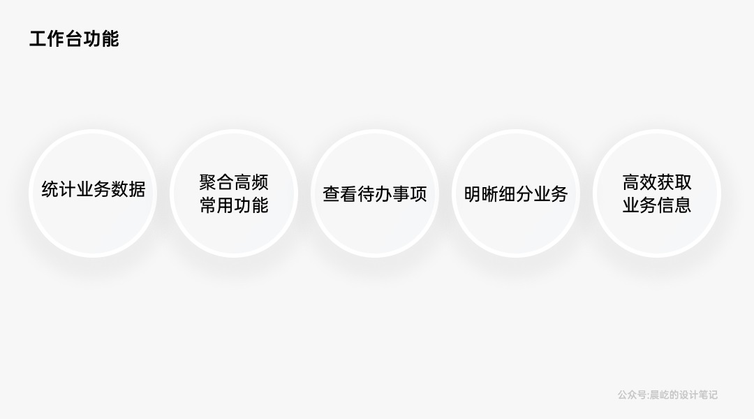 5000字干货！深度解析B端产品的「美即适用」效应