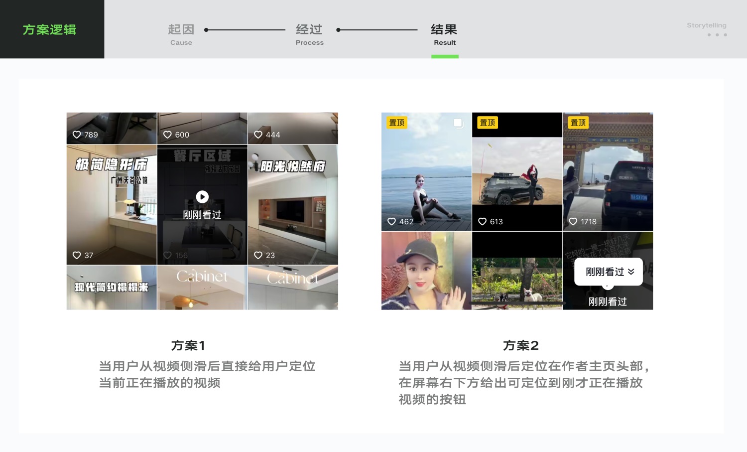 UI/UX设计作品集中的推理分析该怎么写？高手实操案例分析！