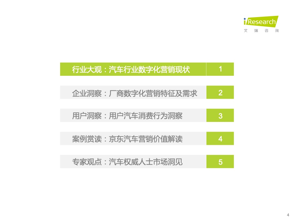 2022年中国汽车行业数字化营销白皮书(图4)