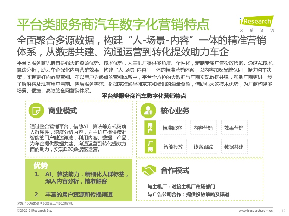 2022年中国汽车行业数字化营销白皮书(图15)