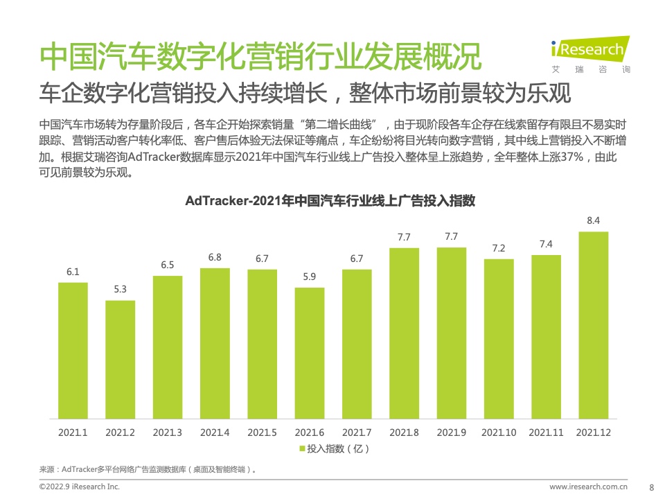 2022年中国汽车行业数字化营销白皮书(图8)