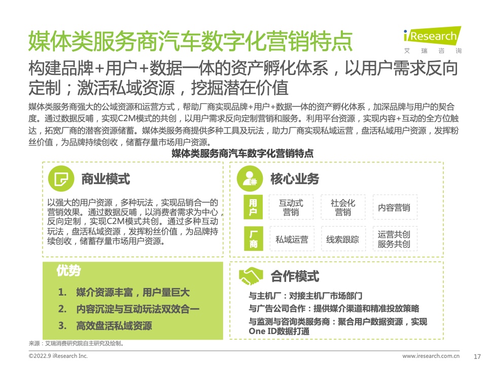 2022年中国汽车行业数字化营销白皮书(图17)