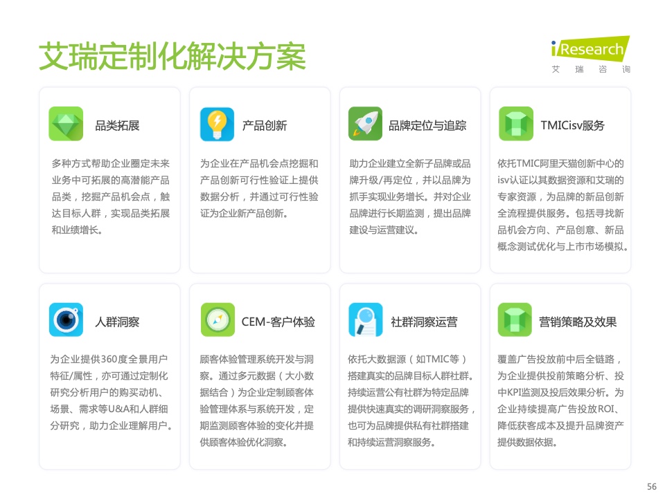 2022年中国汽车行业数字化营销白皮书(图56)