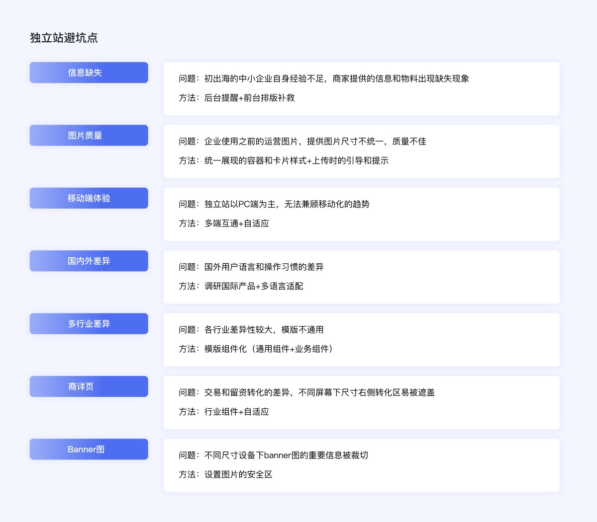 企业电商出海时代，独立站设计的5个关键点和4个避坑点