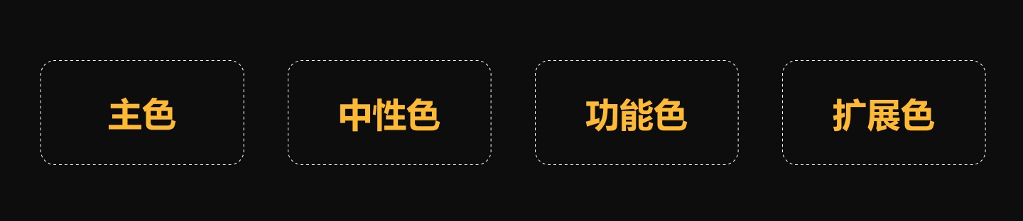 如何设计B端色彩体系？3个步骤帮你掌握起来！