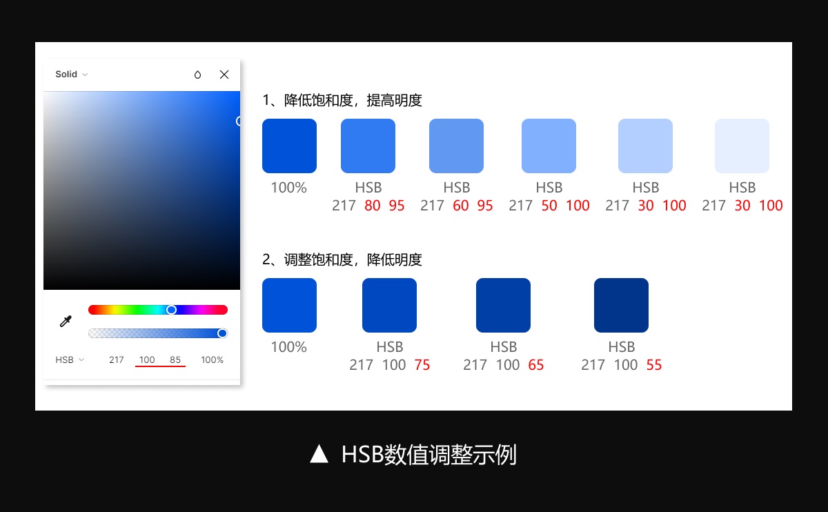 如何设计B端色彩体系？3个步骤帮你掌握起来！