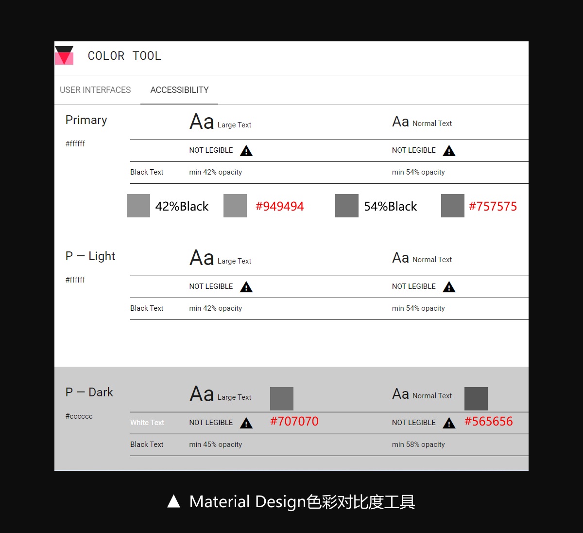 什么是 WCAG？帮你从零开始掌握WCAG色彩对比度