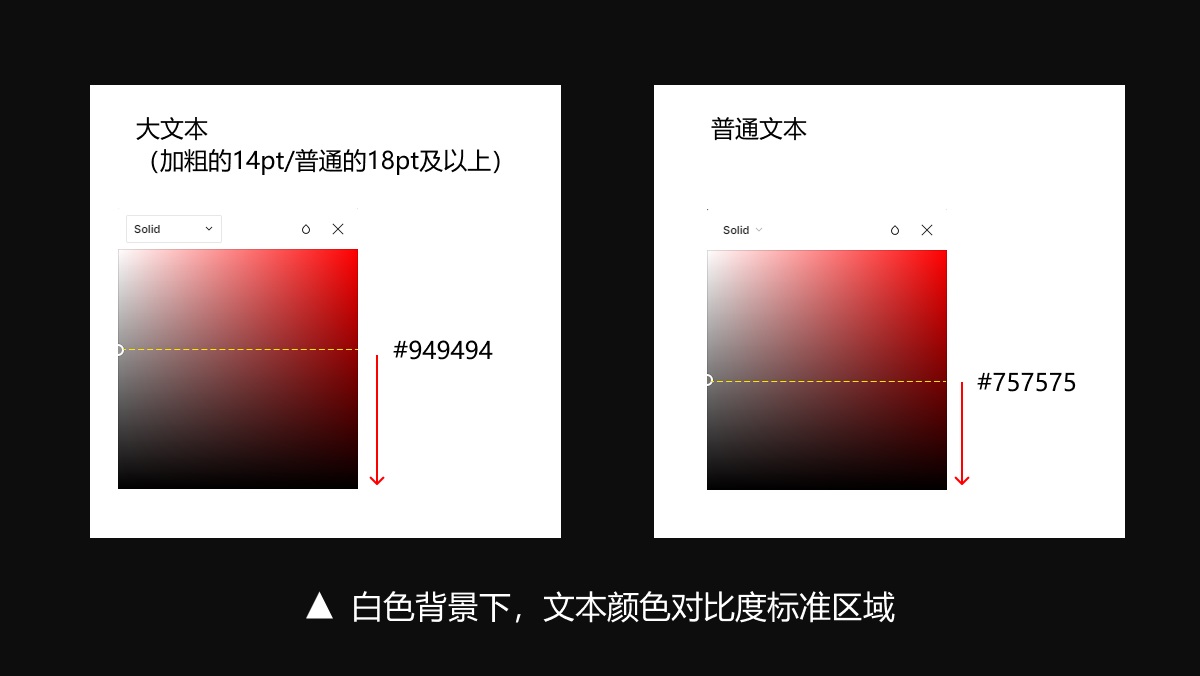 什么是 WCAG？帮你从零开始掌握WCAG色彩对比度