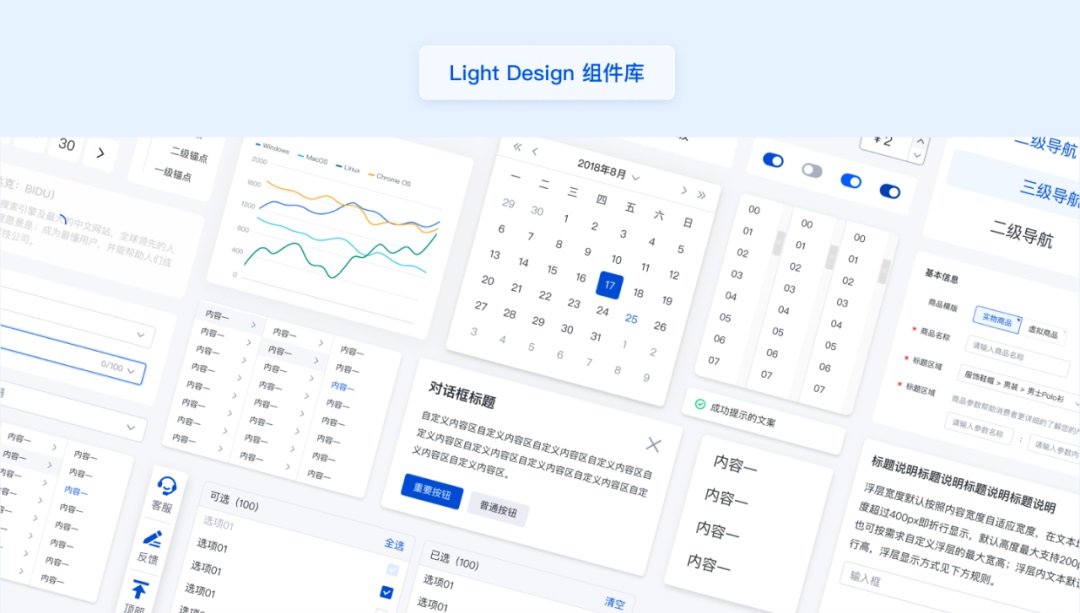 方法+实战！一篇文章帮你搞定设计系统度量