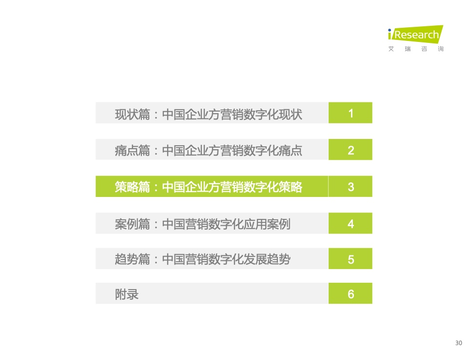 2022年中国MarTech市场研究报告 – 布局策略篇(图30)