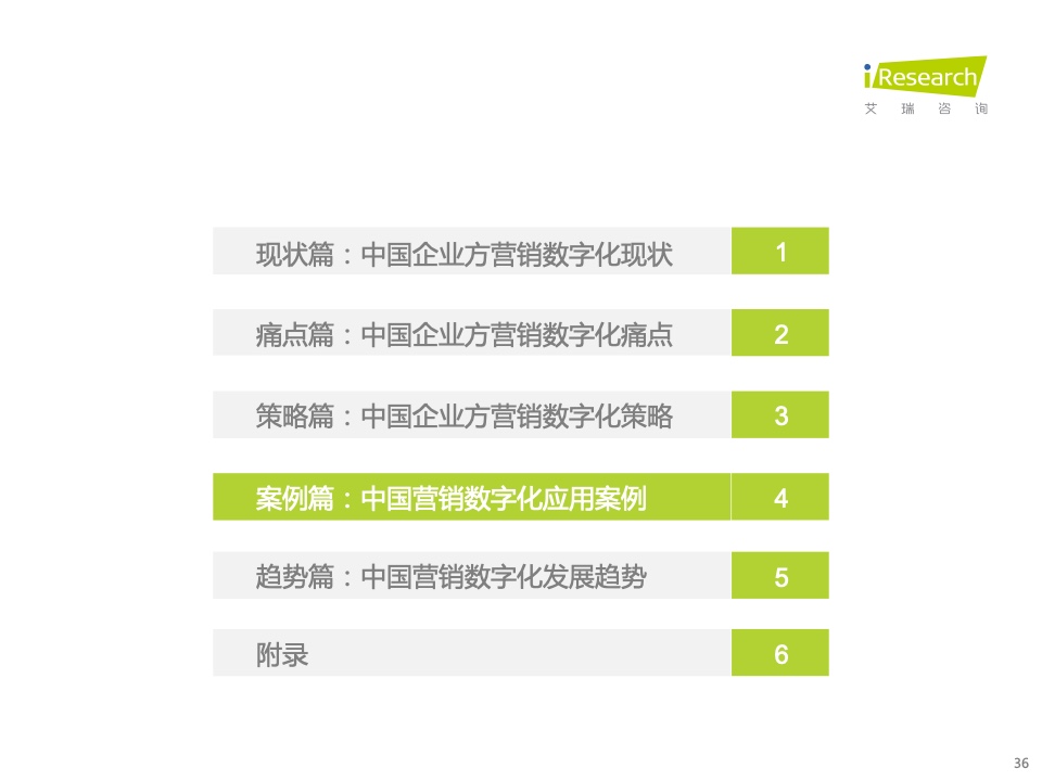 2022年中国MarTech市场研究报告 – 布局策略篇(图36)