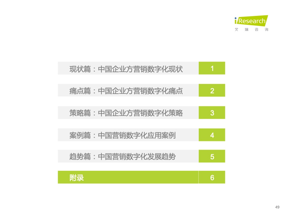2022年中国MarTech市场研究报告 – 布局策略篇(图49)