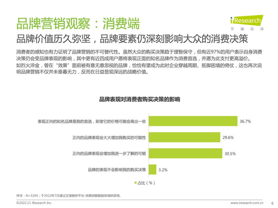 新浪新闻生态聚势营销价值研究报告(图6)