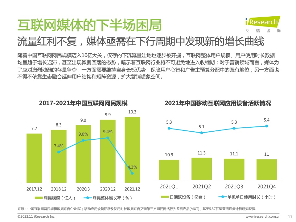 新浪新闻生态聚势营销价值研究报告(图11)