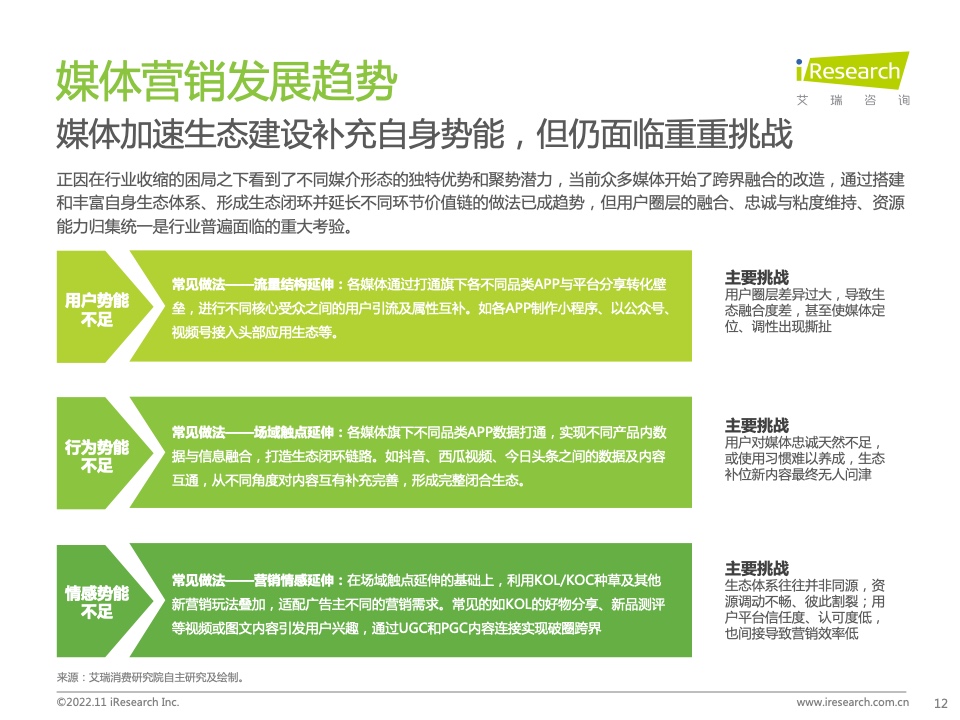 新浪新闻生态聚势营销价值研究报告(图12)