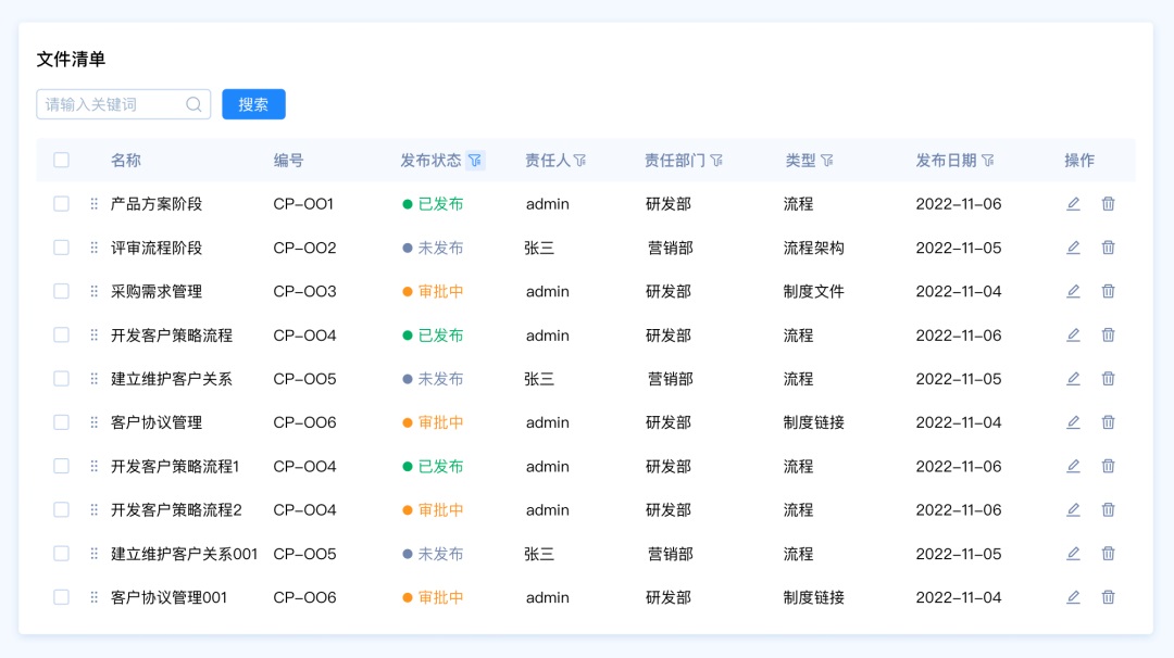 筛选功能如何设计？4个章节帮你掌握筛选功能设计