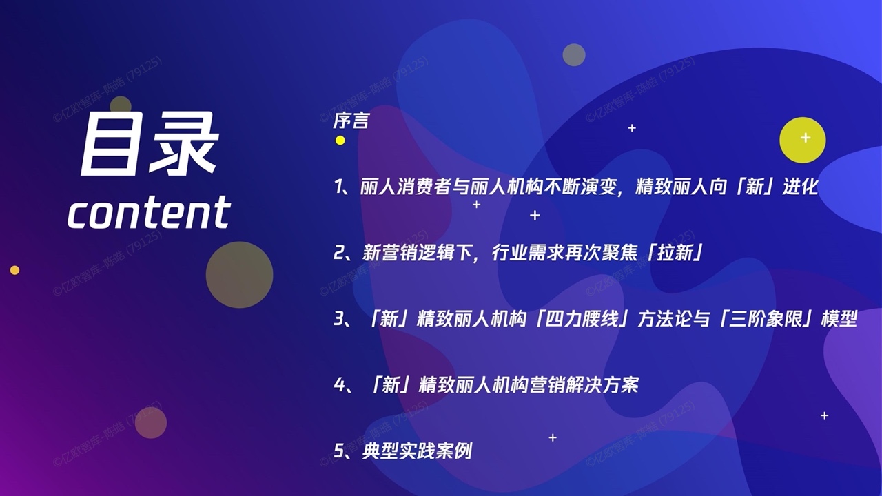 2022新精致丽人营销创新洞察报告(图6)