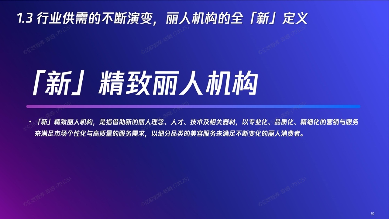 2022新精致丽人营销创新洞察报告(图10)