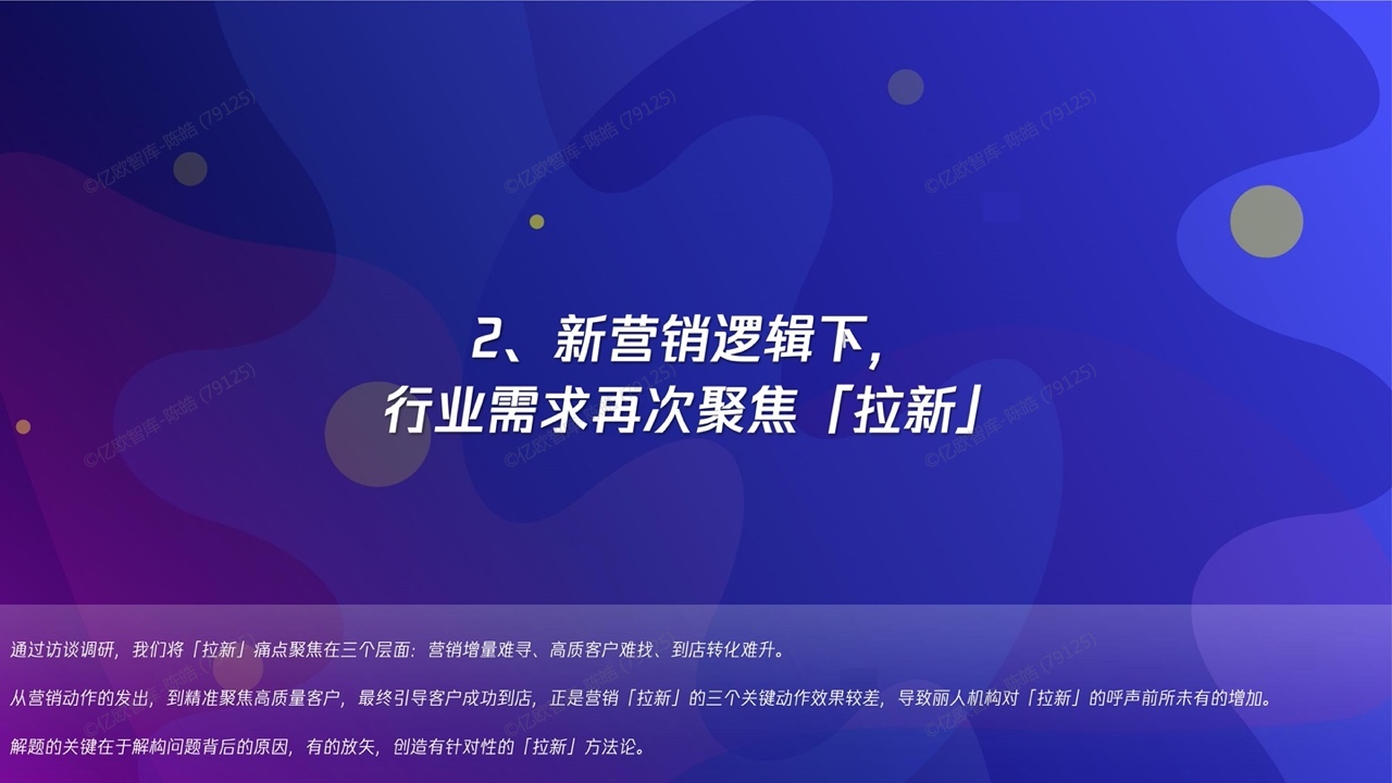 2022新精致丽人营销创新洞察报告(图12)