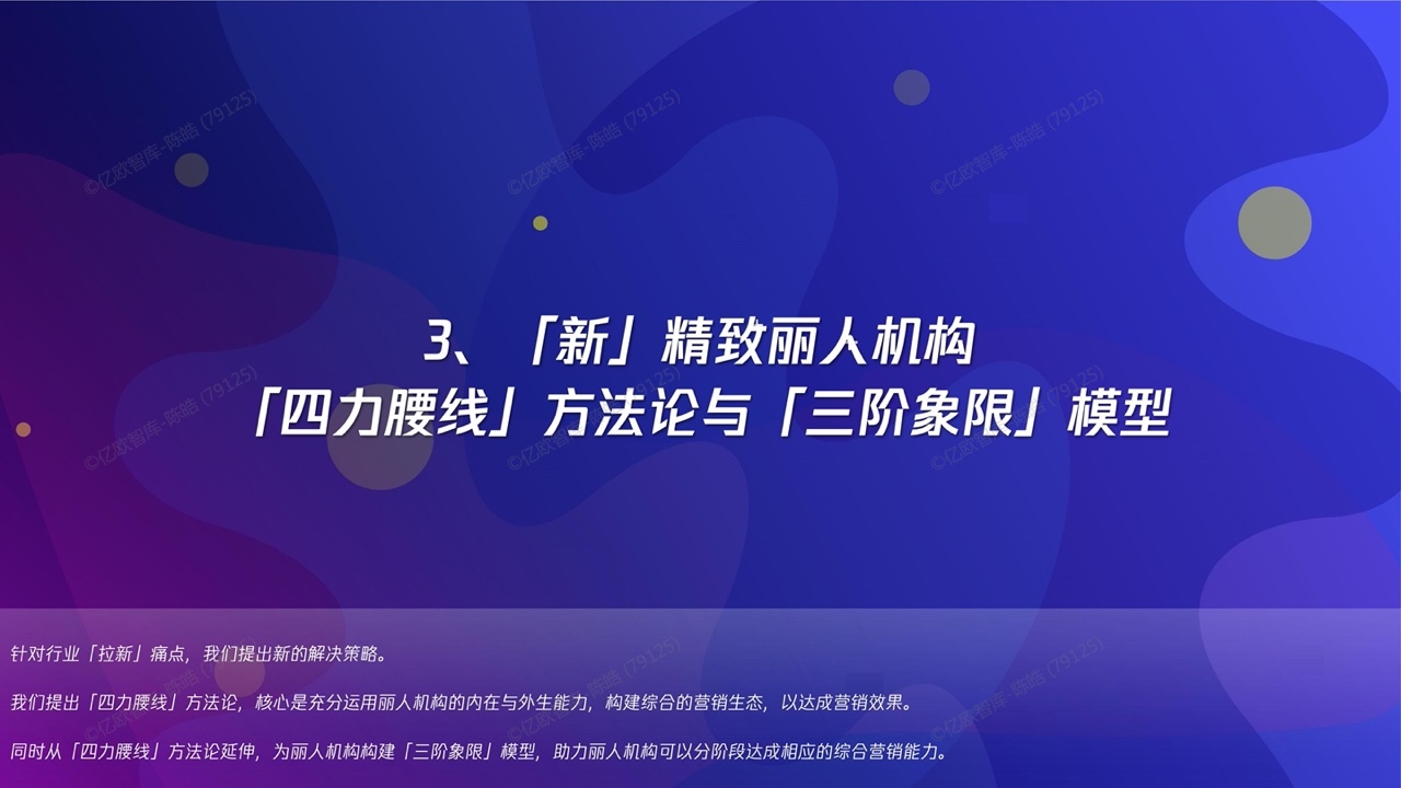 2022新精致丽人营销创新洞察报告(图17)