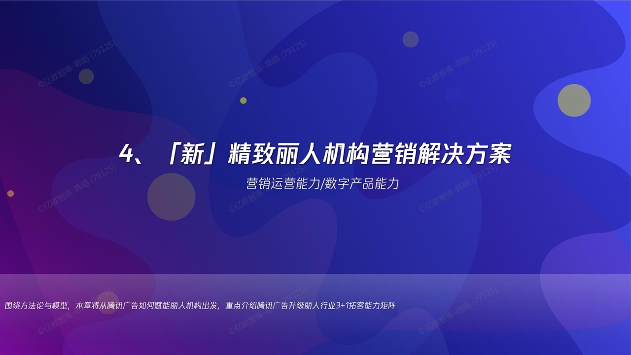 2022新精致丽人营销创新洞察报告(图22)