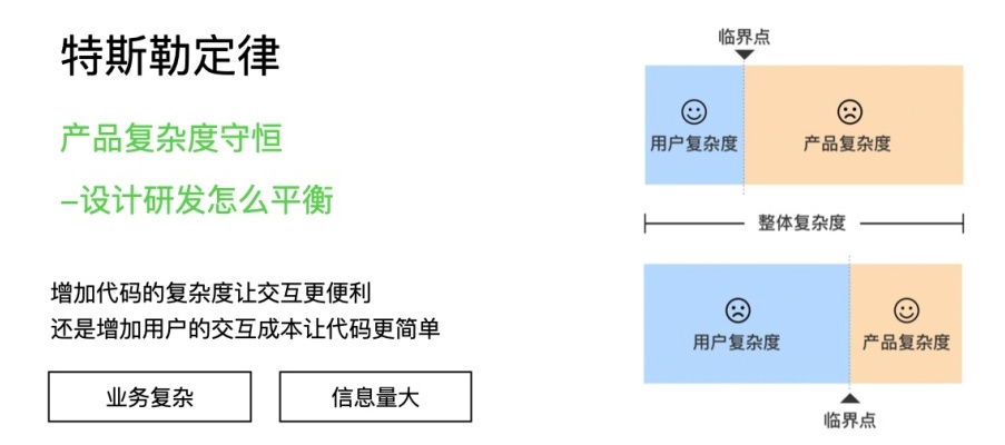 B端产品如何降低用户认知门槛？这3个技巧学起来！