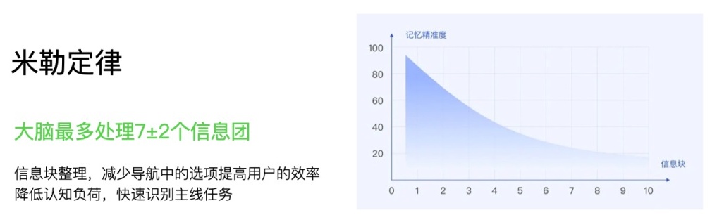 B端产品如何降低用户认知门槛？这3个技巧学起来！