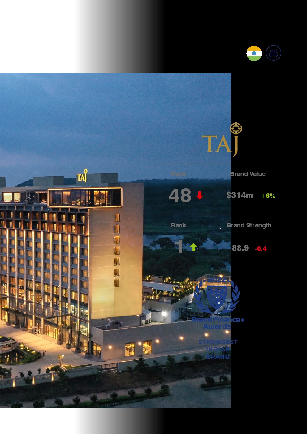 2022年酒店品牌50强报告(图24)