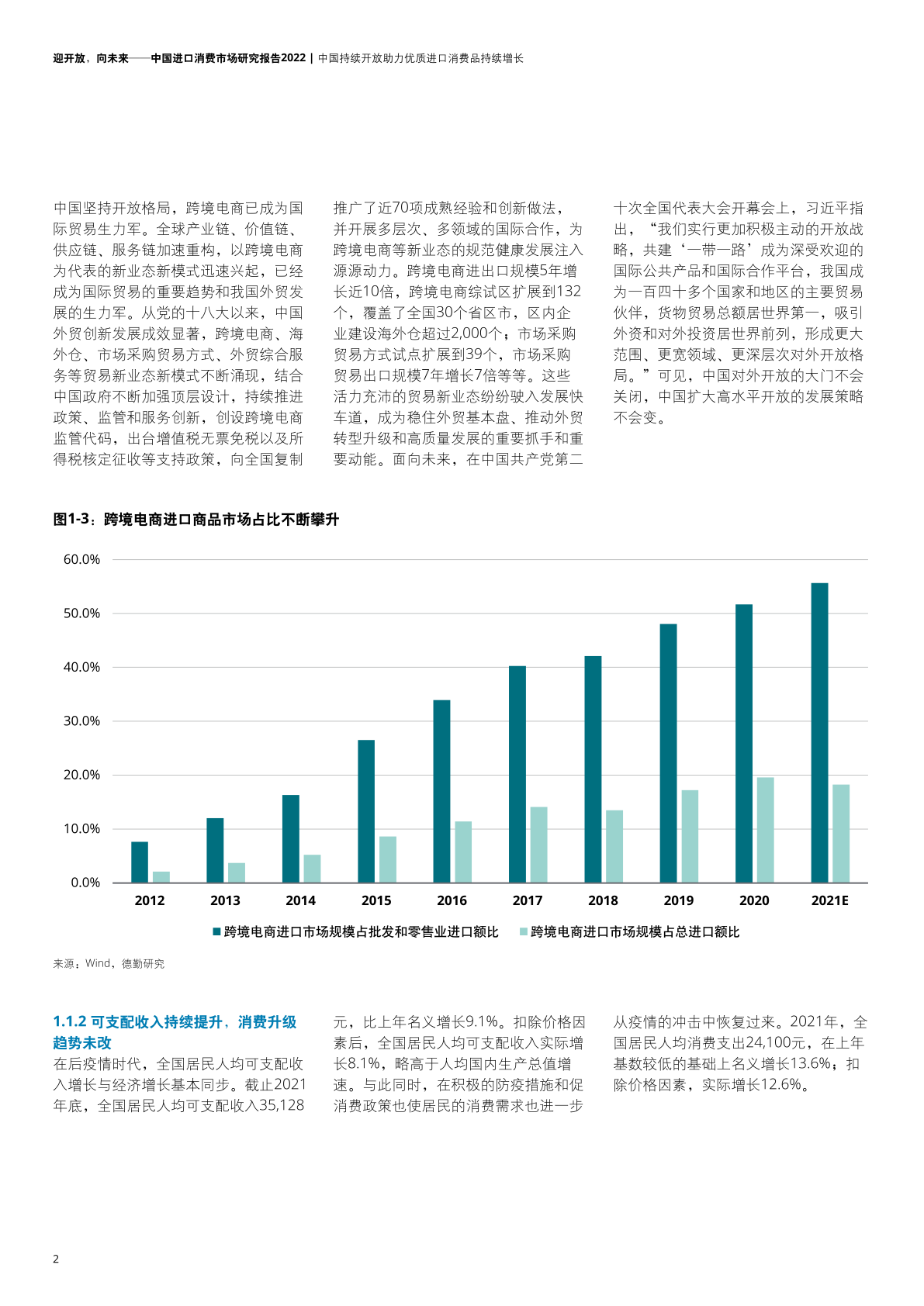 2022年中国进口消费市场研究报告(图4)