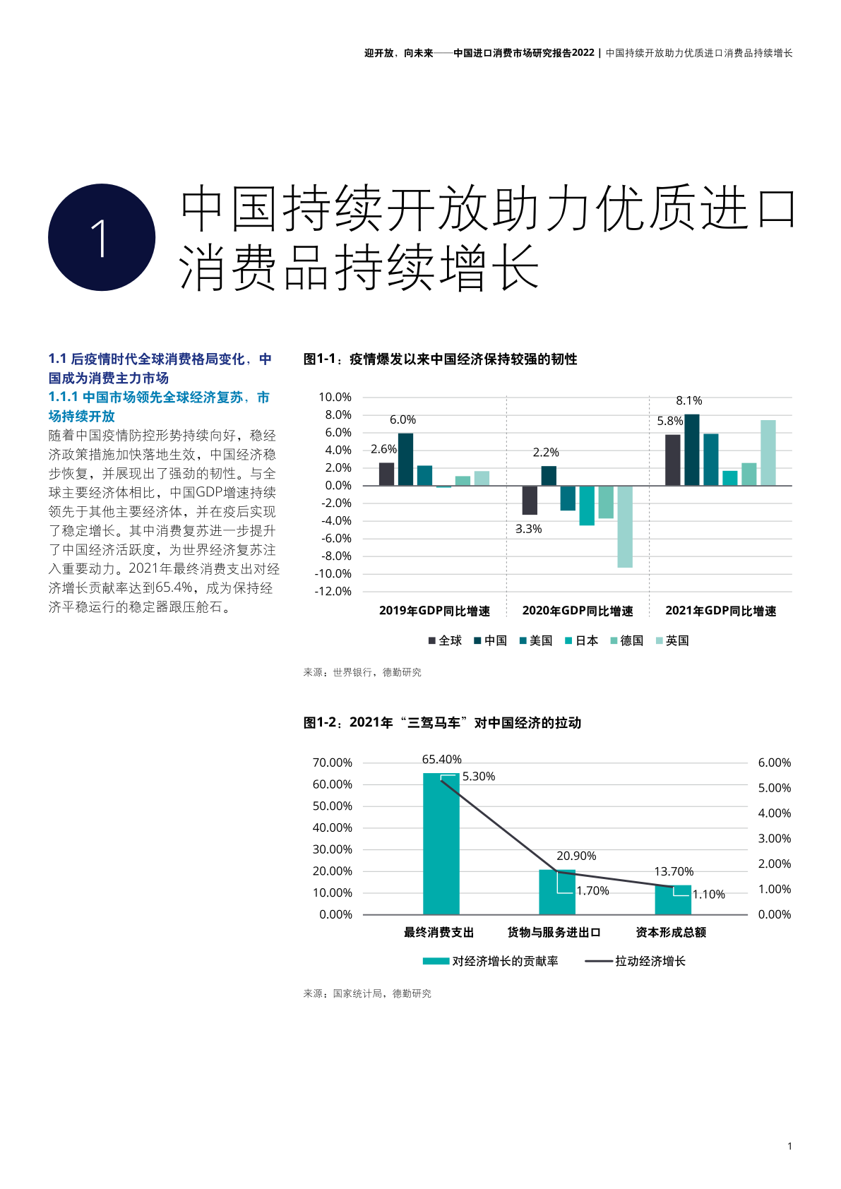 2022年中国进口消费市场研究报告(图3)