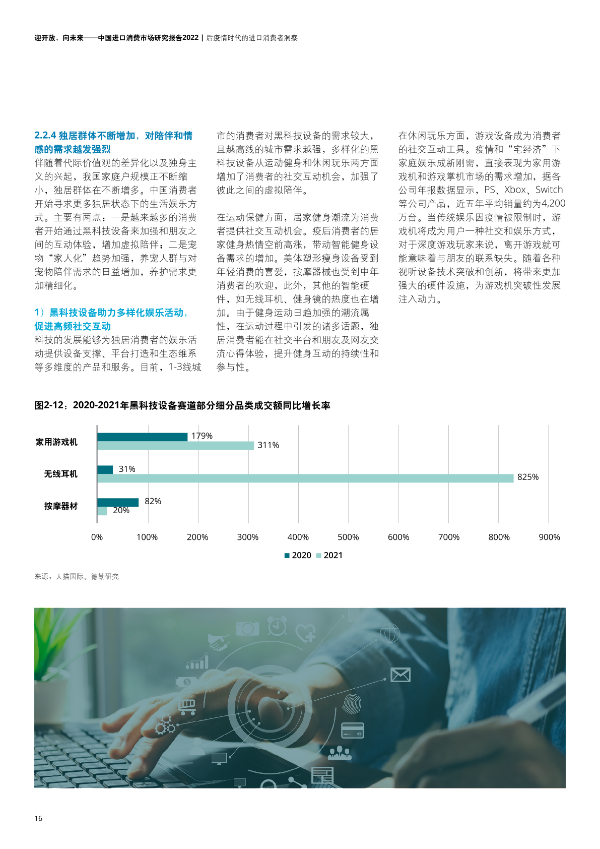 2022年中国进口消费市场研究报告(图18)