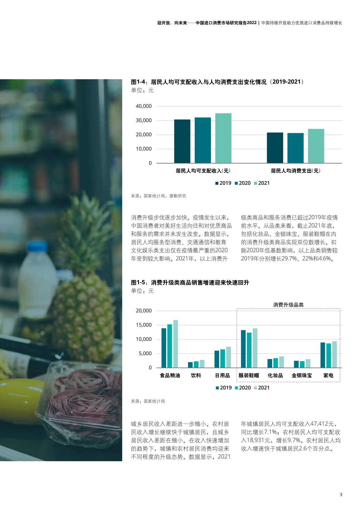 2022年中国进口消费市场研究报告(图5)