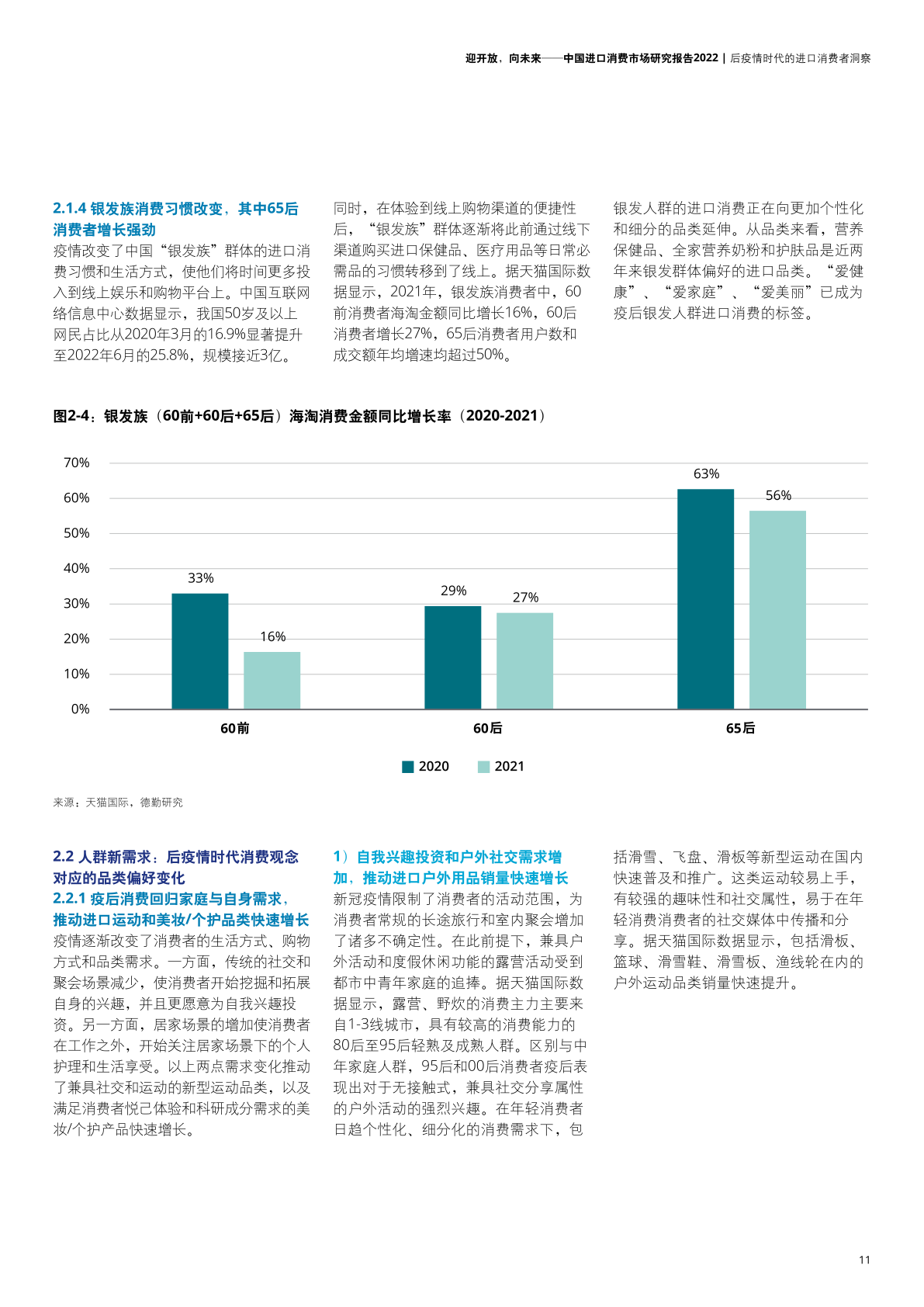 2022年中国进口消费市场研究报告(图13)